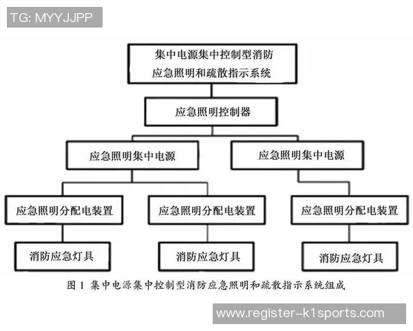 成都篮球队的控球策略与失误分析探讨球队表现的关键因素 成都篮球队的控球策略与失误分析探讨球队表现的关键因素
