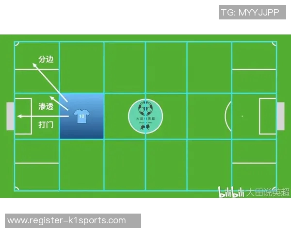 深入分析重庆排球队边路渗透战术的特点与应用策略