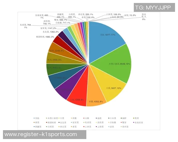 重庆乒乓球队在联合会杯中的意识表现分析与点评 重庆乒乓球队在联合会杯中的意识表现分析与点评
