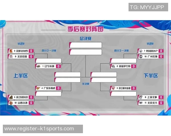 南京篮球队在挑战赛积分榜上以94分稳居第一展现强劲实力 南京篮球队在挑战赛积分榜上以94分稳居第一展现强劲实力