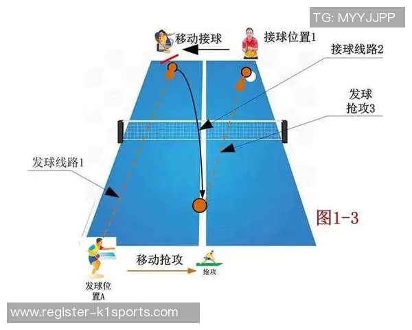体育实时数据深入分析北京乒乓球队防反打法的战术特点与应用技巧
