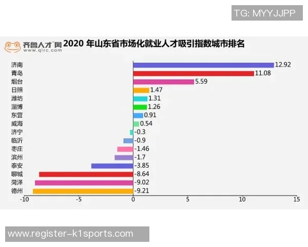 西安网球队荣登全国网球状态排行榜第四名展现强劲实力实时数据